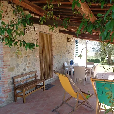 בית חווה La Valle Del Sole Castiglione dʼOrcia